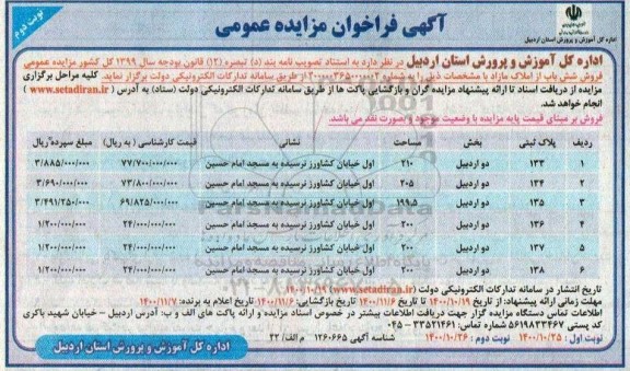 مزایده،مزایده فروش شش باب از املاک مازاد نوبت دوم 