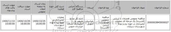 مناقصه عمومی همزمان با ارزیابی (فشرده) یک مرحله ای عملیات آبخیزداری در حوزه نرم و نوده شهرستان سرایان