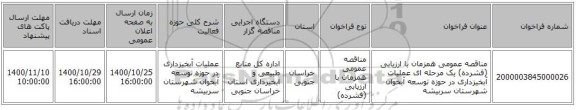 مناقصه عمومی همزمان با ارزیابی (فشرده) یک مرحله ای عملیات آبخیزداری در حوزه توسعه آبخوان شهرستان سربیشه 