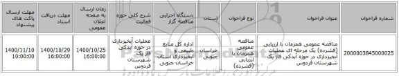 مناقصه عمومی همزمان با ارزیابی (فشرده) یک مرحله ای عملیات آبخیزداری در حوزه آبدکی فاز یک شهرستان فردوس