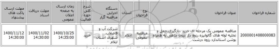 مناقصه عمومی یک مرحله ای خرید ،بارگیری،حمل و تخلیه لوله های گالوانیزه رزوه دار درون چاهی به همراه بوشن استاندارد رزوه درشت