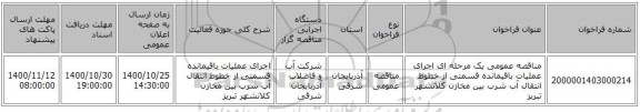 مناقصه عمومی یک مرحله ای اجرای عملیات باقیمانده قسمتی از خطوط انتقال آب شرب بین مخازن کلانشهر تبریز 