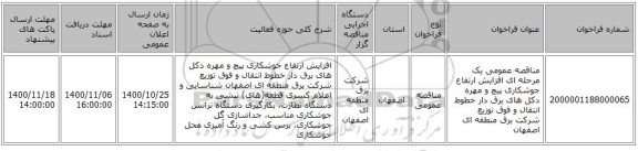 مناقصه عمومی یک مرحله ای افزایش ارتفاع جوشکاری پیچ و مهره دکل های برق دار ‏خطوط انتقال و فوق توزیع شرکت برق منطقه ای اصفهان