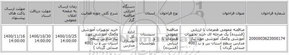 مناقصه عمومی همزمان با ارزیابی (فشرده) یک مرحله ای خرید تجهیزات آموزشی وکمک آموزشی مورد نیاز مدارس سطح استان س و ب (400 صندلی گردان )