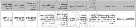 مناقصه عمومی همزمان با ارزیابی (فشرده) یک مرحله ای واگذاری امور حجمی فعالیت های پشتیبانی و خدماتی بانک کشاورزی خراسان شمالی