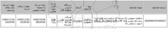 مناقصه عمومی یک مرحله ای ساخت پره های ثابت ردیف اول توربین های HP و IP واحدهای بخار نیروگاه شهید سلیمی نکا