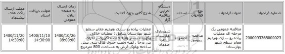 مناقصه عمومی یک مرحله ای عملیات پیاده رو سازی وترمیم معابر سطح شهر بهارستان 