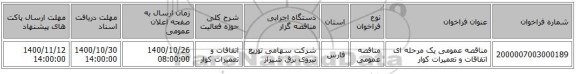 مناقصه عمومی یک مرحله ای اتفاقات و تعمیرات کوار