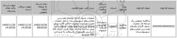 مناقصه عمومی یک مرحله ای عملیات جدول گذاری واصلاح هندسی معابرسطح شهربهارستان 