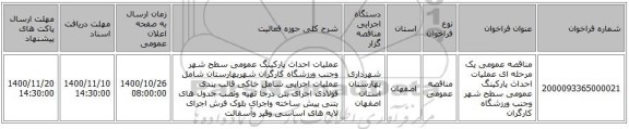 مناقصه عمومی یک مرحله ای عملیات احداث پارکینگ عمومی سطح شهر وجنب ورزشگاه کارگران 