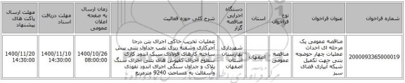 مناقصه عمومی یک مرحله ای احداث عملیات چهار حوضچه بتنی جهت تکمیل شبکه آبیاری فضای سبز