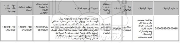 مناقصه عمومی یک مرحله ای عملیات اجرای مالون کاری ومحوطه پارک کوهستان شهربهارستان 