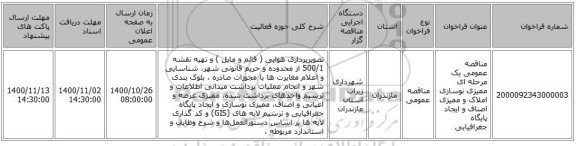 مناقصه عمومی یک مرحله ای ممیزی نوسازی  املاک و ممیزی اصناف و ایجاد پایگاه جغرافیایی 