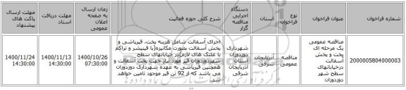 مناقصه عمومی یک مرحله ای پخت و پخش آسفالت درخیابانهای سطح شهر دوزدوزان
