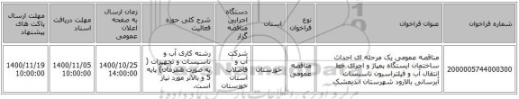 مناقصه عمومی یک مرحله ای احداث ساختمان ایستگاه پمپاژ و اجرای خط انتقال آب و فیلتراسیون تاسیسات آبرسانی بالارود شهرستان اندیمشک