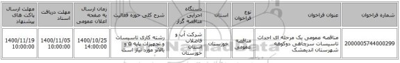 مناقصه عمومی یک مرحله ای احداث تاسیسات سرچاهی دوکوهه شهرستان اندیمشک
