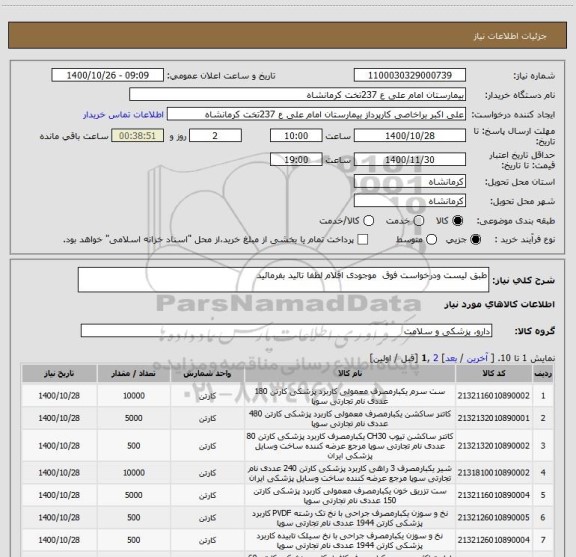 استعلام طبق لیست ودرخواست فوق  موجودی اقلام لطفا تائید بفرمائید