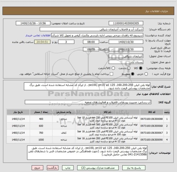 استعلام لوله پلی اتیلن 160،200،250، 125 کلا pe100, pn10 ، از ایران کد مشابه استفاده شده است. طبق برگ مشخصات پیوستی قیمت داده شود. 