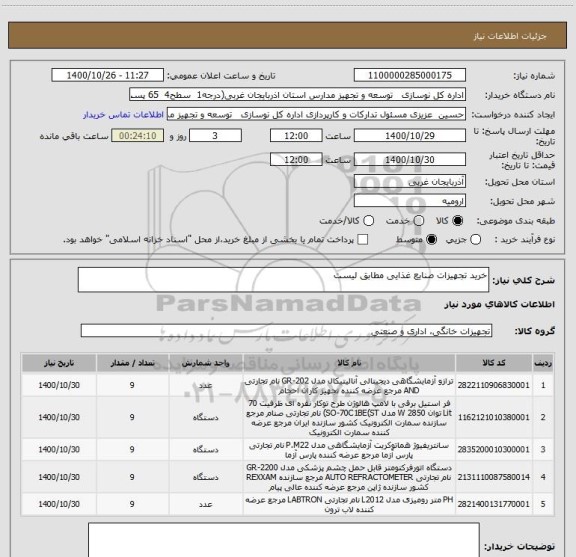 استعلام خرید تجهیزات صنایع غذایی مطابق لیست