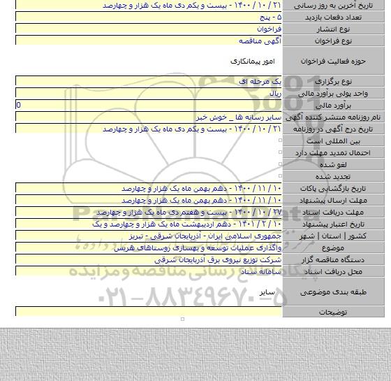 واگذاری عملیات توسعه و بهسازی روستاهای هریس