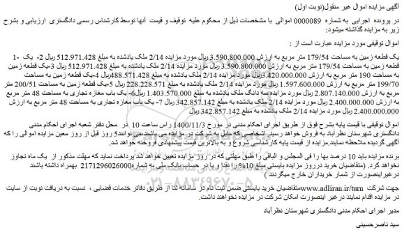 مزایده فروش یک قطعه زمین به مساحت 179/54 متر مربع