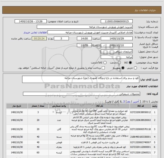 استعلام کود و سم برای استفاده در باغ اردوگاه المهدی (عج) شهرستان مراغه