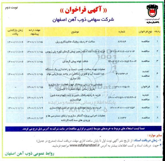 مناقصه، مناقصه ساخت 3 ردیف رولیک ماشینکاری ریل ...- نوبت دوم 