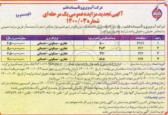 مزایده،مزایده فروش 4 قطعه زمین کاربری تجاری ، مسکونی ، خدماتی    