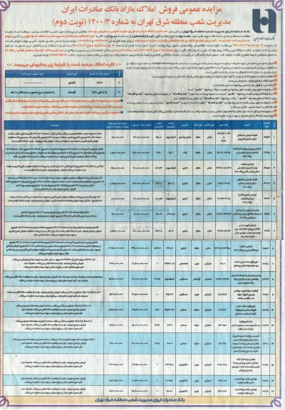 مزایده مزایده فروش املاک مازاد شماره 1400.3 نوبت دوم