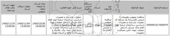 مناقصه عمومی همزمان با ارزیابی (فشرده) یک مرحله ای ‏ عملیات بازسازی و تعمیرات اساسی ساختمان شعبه ابوذر فلاح بانک مسکن (شامل عملیات تهیه، تامین مصالح و تجهیزات