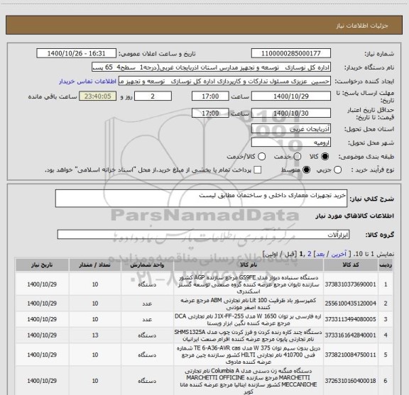 استعلام خرید تجهیزات معماری داخلی و ساختمان مطابق لیست