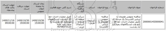 مناقصه عمومی همزمان با ارزیابی (فشرده) یک مرحله ای تکمیل عملیات احداث خط 20 کیلو ولت ایستگاههای پمپاژکرم آباد پلدشت