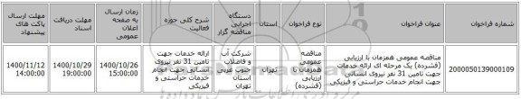 مناقصه عمومی همزمان با ارزیابی (فشرده) یک مرحله ای ارائه خدمات جهت تامین 31 نفر نیروی انسانی جهت انجام خدمات حراستی و فیزیکی 