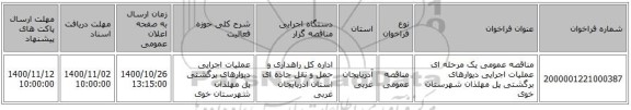 مناقصه عمومی یک مرحله ای عملیات اجرایی دیوارهای برگشتی پل مهلذان شهرستان خوی ‏‏‏‏