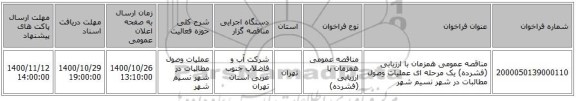 مناقصه عمومی همزمان با ارزیابی (فشرده) یک مرحله ای عملیات وصول مطالبات در شهر نسیم شهر 