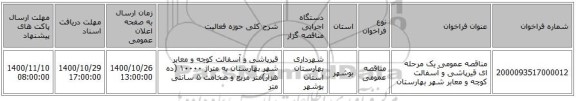 مناقصه عمومی یک مرحله ای قیرپاشی و آسفالت کوچه و معابر شهر بهارستان