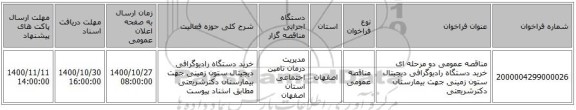 مناقصه عمومی دو مرحله ای خرید دستگاه رادیوگرافی دیجیتال ستون زمینی جهت بیمارستان دکترشریعتی 