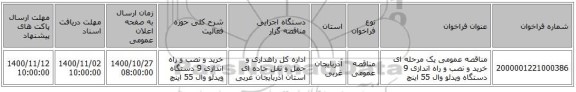 مناقصه عمومی یک مرحله ای خرید و نصب و راه اندازی 9 دستگاه ویدئو وال 55 اینچ    