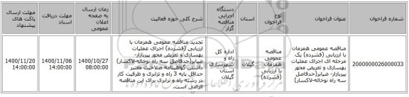 مناقصه عمومی همزمان با ارزیابی (فشرده) یک مرحله ای اجرای عملیات بهسازی و تعریض محور پیربازار- ضیابر(حدفاصل سه راه نوخاله-لاکسار)