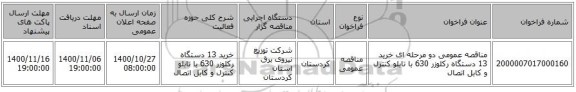 مناقصه عمومی دو مرحله ای خرید 13 دستگاه رکلوزر 630 با تابلو کنترل و کابل اتصال