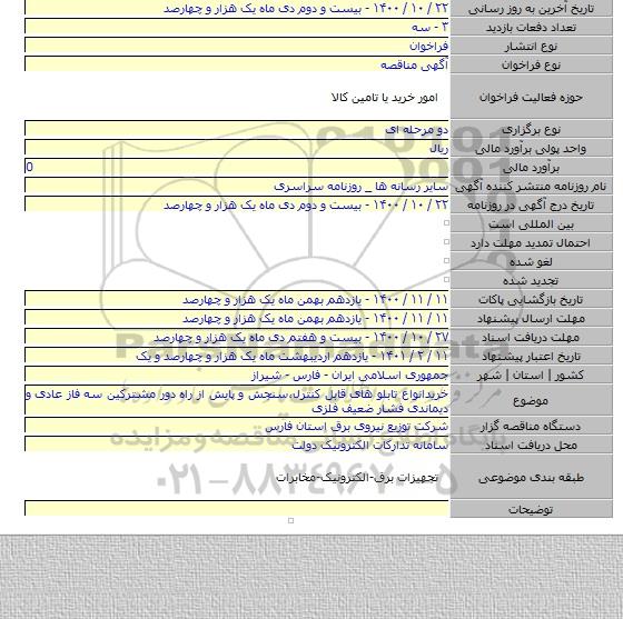 خریدانواع تابلو های قابل کنترل،سنجش و پایش از راه دور مشترکین سه فاز عادی و دیماندی فشار ضعیف فلزی