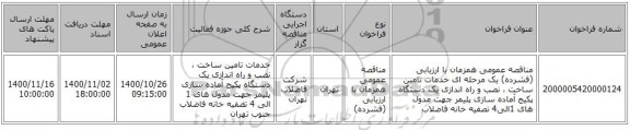 مناقصه عمومی همزمان با ارزیابی (فشرده) یک مرحله ای خدمات تامین ساخت ، نصب  و راه اندازی یک دستگاه  پکیج آماده سازی پلیمر جهت مدول های 1الی4 تصفیه خانه فاضلاب
