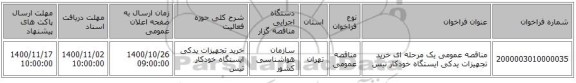 مناقصه عمومی یک مرحله ای خرید تجهیزات یدکی ایستگاه خودکار تیس