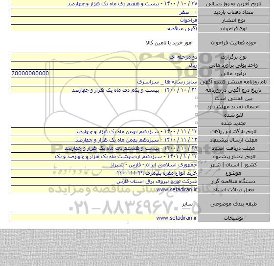 خرید انواع مقره پلیمری ۴۹-۱۱-۱۴۰۰