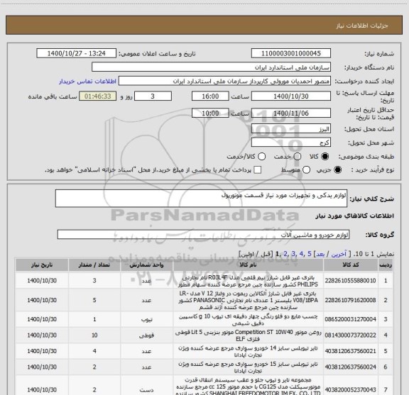 استعلام لوازم یدکی و تجهیزات مورد نیاز قسمت موتورپول
