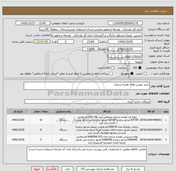 استعلام خرید دوربین های نقشه برداری