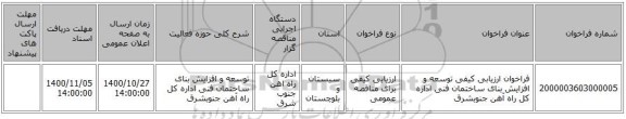 فراخوان ارزیابی کیفی توسعه و افزایش بنای ساختمان فنی اداره کل راه آهن جنوبشرق 