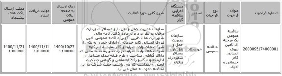 مناقصه عمومی یک مرحله ای تامین نیروی انسانی کادر خدماتی و اداری 
