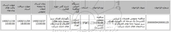مناقصه عمومی همزمان با ارزیابی (فشرده) یک مرحله ای نگهداری فضای سبز تصفیه خانه های فاضلاب و ساختمان های اداری شرکت