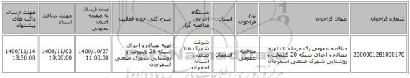 مناقصه عمومی یک مرحله ای تهیه مصالح و اجرای شبکه 20 کیلوولت و روشنایی شهرک صنعتی اسفرجان